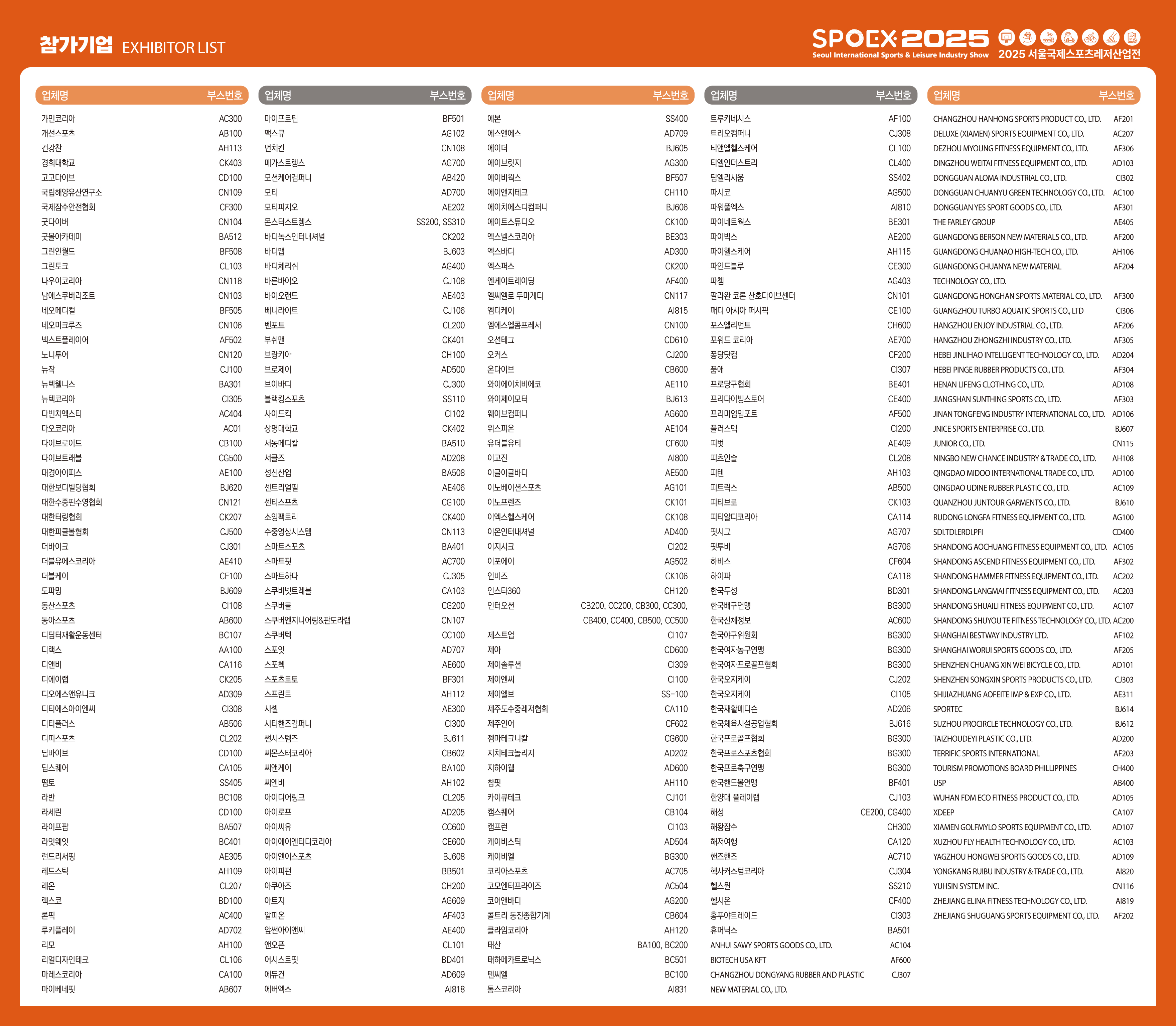 SPOEX2025 참가기업 리스트(국문)